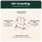 Amavra Night Flow - GLP-1 is working: ingredients v4