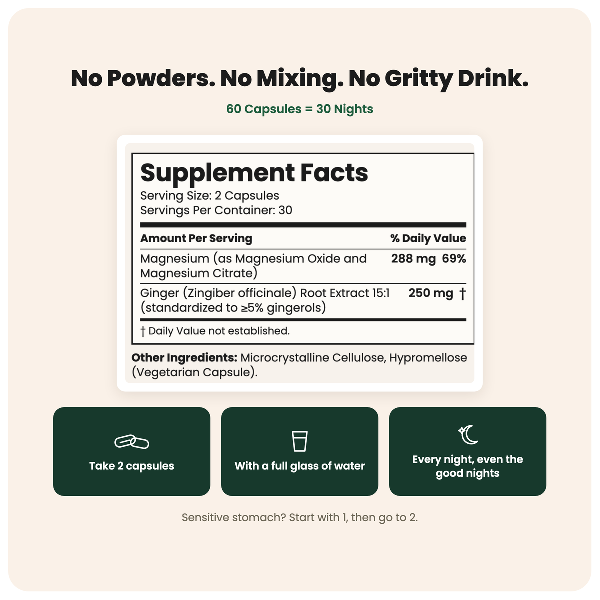 Amavra Night Flow - supplement facts and how to take it